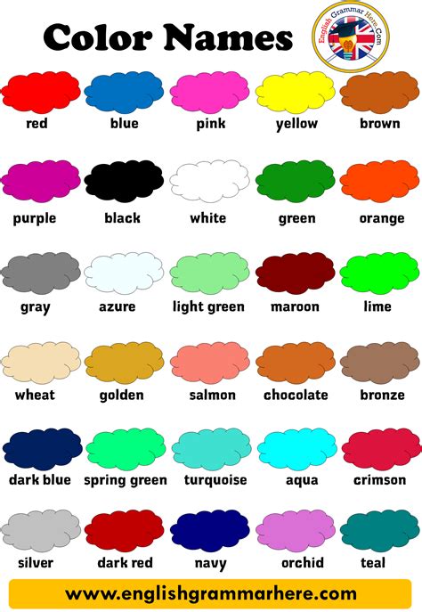 Color Names: List of Colors/ Colours in English with .